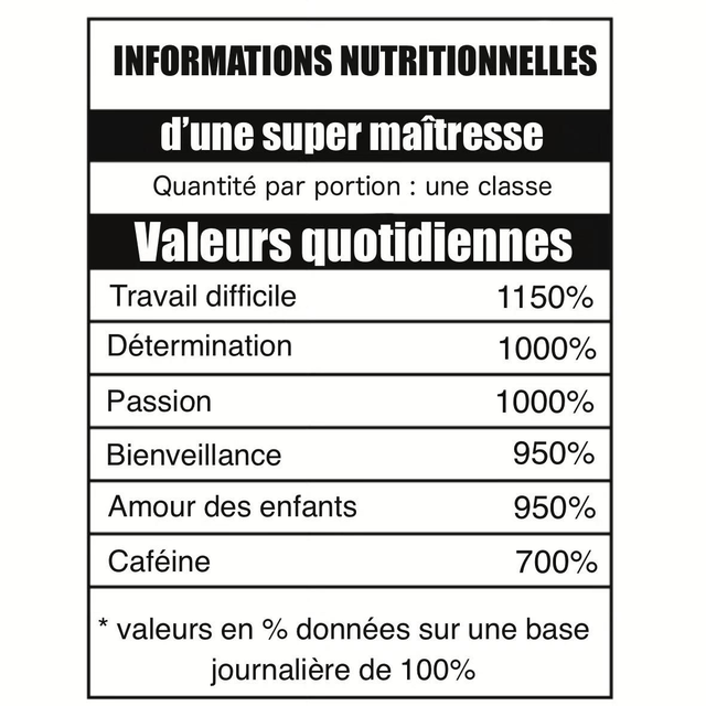 Tumbler " informations nutritionnelles" 