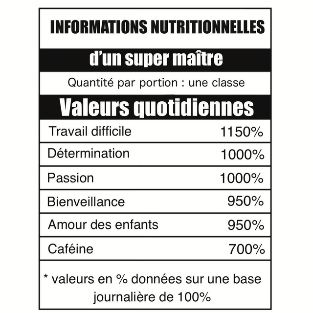 Tumbler " informations nutritionnelles" 